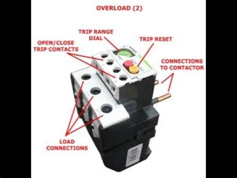 Circuit Breakers vs Overloads .